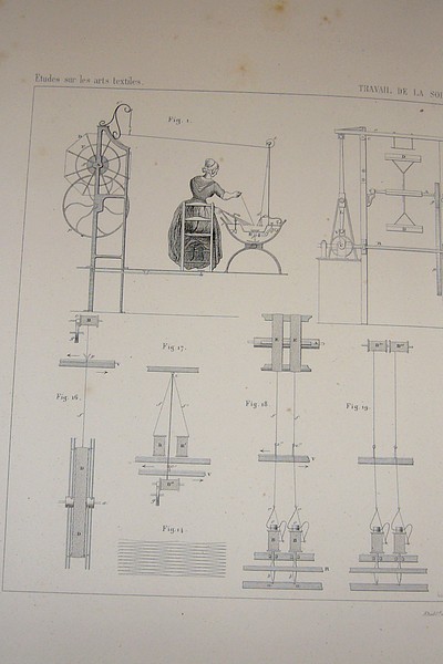 Études sur les arts textiles à l'Exposition Universelle de 1867 comprenant les perfectionnements récents apportés dans la filature, le retordage, etc... du coton, du chanvre, du lin, de la laine, soie, jute, china-grass, etc...