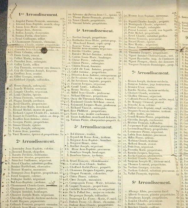 Liste des électeurs politiques de la Ville de Chambéry pour l'année 1849