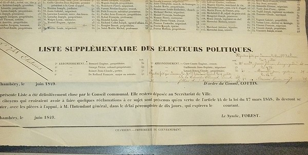 Liste des électeurs politiques de la Ville de Chambéry pour l'année 1849