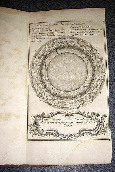 Géographie physique ou Essay sur l'Histoire Naturelle de la Terre, avec la Réponse aux Observations de M. le Dr Camerarius, plusieurs lettres...