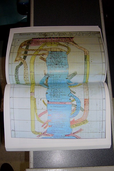 Dictionnaire Géographique du Duché de Savoie, 1840. Contenant la nomenclature et la description du Duché, des Provinces, toutes les Villes, Bourgs et Communes. (2 volumes)