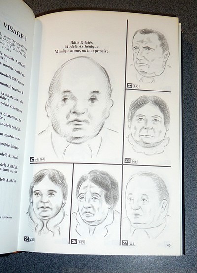 Le Dictionnaire des Visages. Le caractère se lit sur les visages à livre ouvert