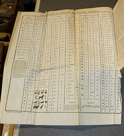 Précis méthodique de l'histoire ancienne et moderne des Littératures européennes et orientales