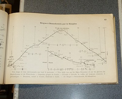 Profils Dolin. Routes et sentiers des Alpes françaises, 1re partie, Savoie. Itinéraires avec profils des pentes au 200.000