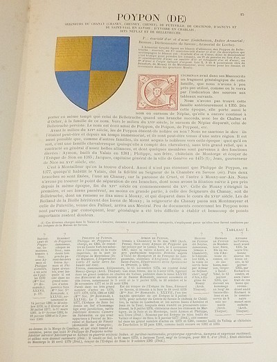 Armorial et Nobiliaire de l'Ancien Duché de Savoie (Tome V - livraison 2)