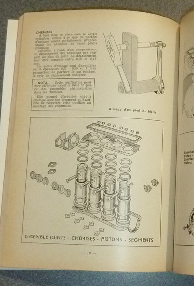 Renault 4, tous modèles. Le seul guide technique et pratique avec vues éclatées et plan de graissage