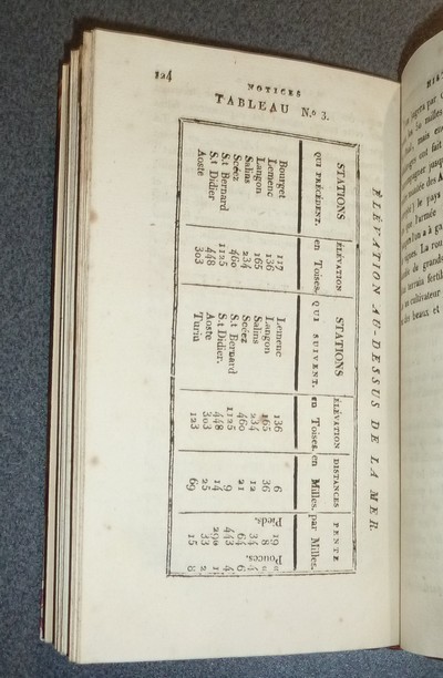 Notices historiques sur les anciens Centrons (ceutrons), sur leurs Villes et leurs Salines, et sur les Gouvernemens qui se sont succédés dans leur Pays, dès qu'ils ont été soumis aux Romains, jusqu'au Règne de l'Auguste Maison de Savoie...