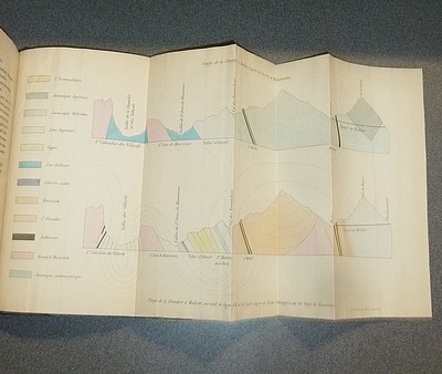 Mémoires de l'Académie Impériale de Savoie. Seconde série Tome IV, 1861. Souvenirs du règne d'Amédée VIII, premier duc de Savoie