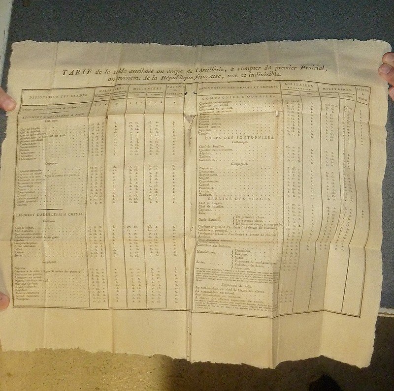 Table alphabétique des Lois, rapports et adresses, insérés dans le Cahier des Lois de la République depuis le N° 131 jusqu'au N° 156 inclusivement. IVe trimestre (IIIe de l'an 3)