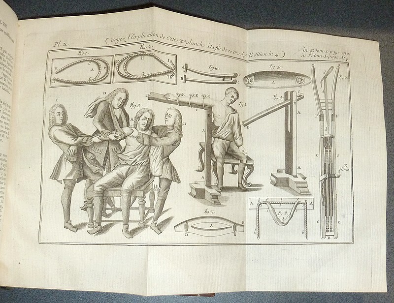 Institutions de Chirurgie ou l'on traite dans un ordre clair et nouveau de tout ce qui a rapport à cet art : ouvrage de près de quarante ans, orné d'un grand nombre de figures en taille douce qui représentent les instrumens, le manuel des opérations