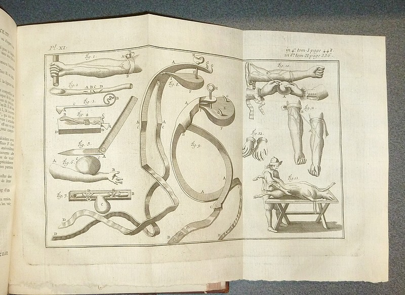 Institutions de Chirurgie ou l'on traite dans un ordre clair et nouveau de tout ce qui a rapport à cet art : ouvrage de près de quarante ans, orné d'un grand nombre de figures en taille douce qui représentent les instrumens, le manuel des opérations