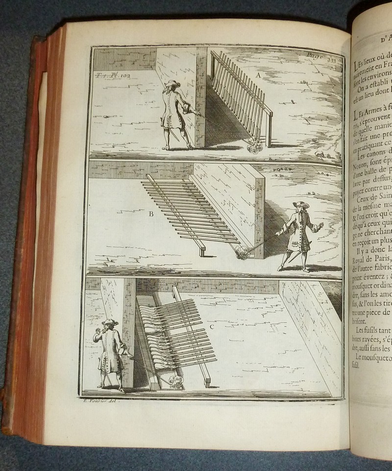 Mémoires d'Artillerie recueillis par Mr Surirey de Saint Remy, Lieutenant du Grand Maistre de l'Artillerie de France (2 volumes, 194 planches))