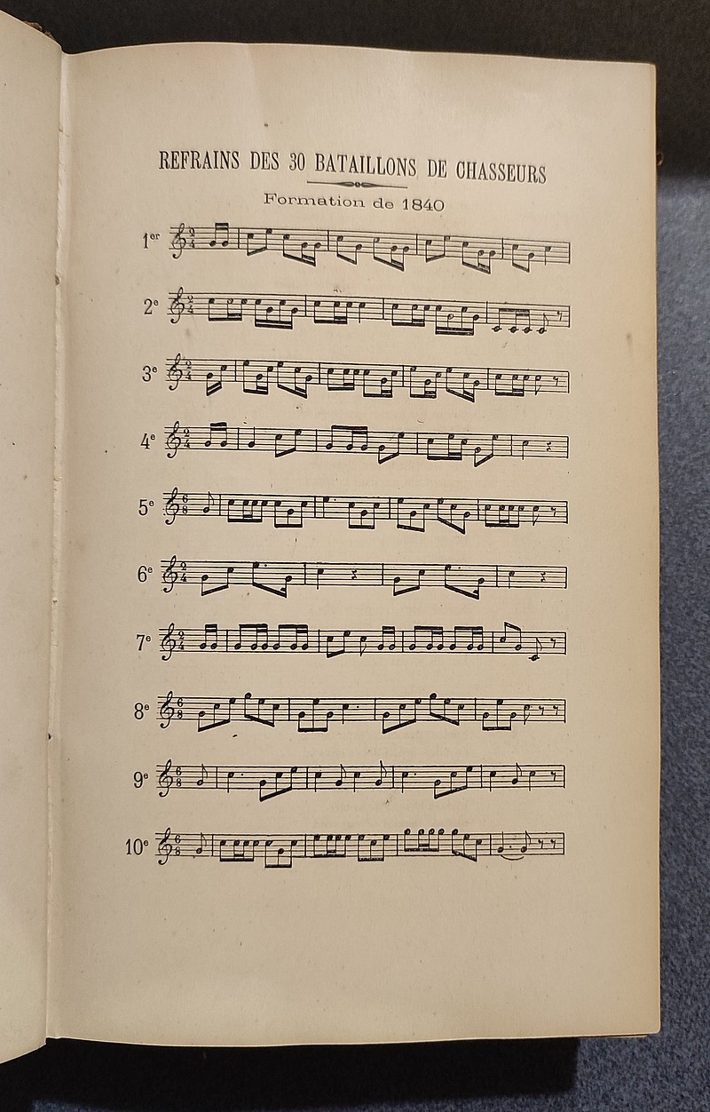 Les Chasseurs à pied. Isly - Sidi-Brahim - Sébastopol - Solférino - Extrème-Orient