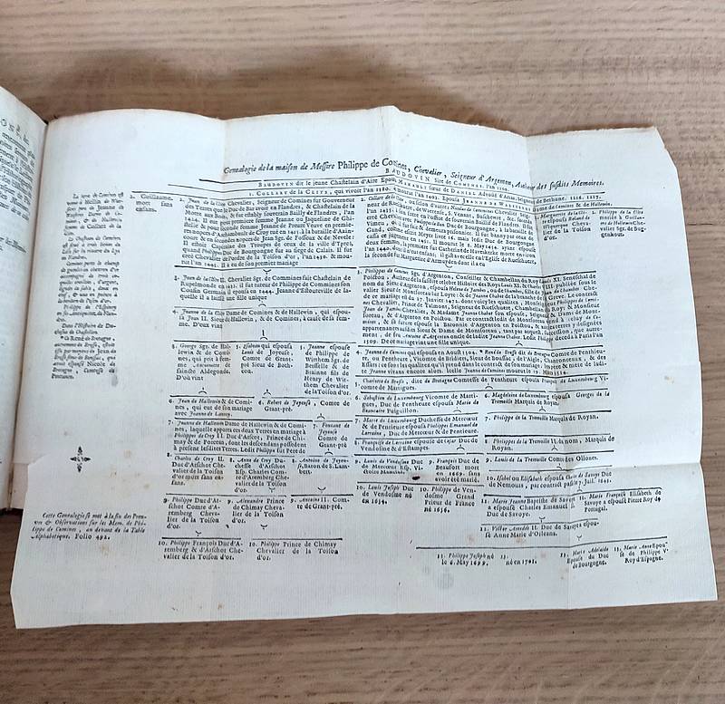 Mémoires de Messire de Philippe de Comines, Seigneur d'Argenton, (4 volumes) contenant l'Histoire des Rois Louis XI & Charles VIII, depuis 1464, jusqu'en 1498. Augmentez de plusieurs Traittez, Contracts, Testaments, Actes & observations