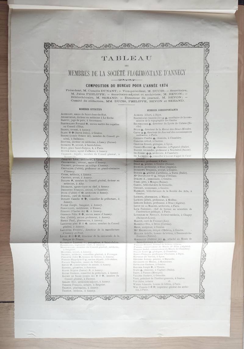 Revue Savoisienne, 1874, 15ème année