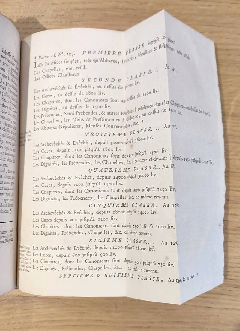 Droits des curés et des paroisses considérés sous leur double rapport, spirituel & temporel (2 parties en 1 volumes)