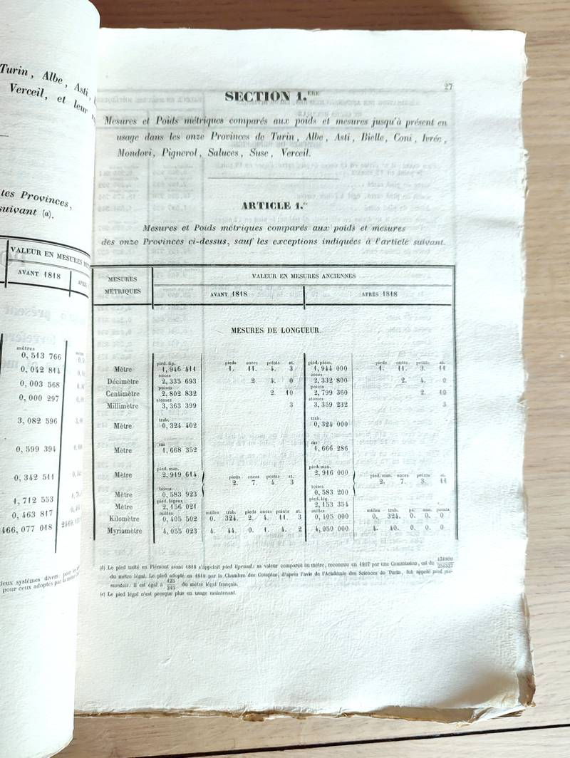 Tables de rapport des anciens poids et mesures des états de terreferme du Royaume avec les poids et mesures du système métrique décimal dressées par la commission des poids et mesures et publiées par le Ministère d'agriculture et commerce aux termes 