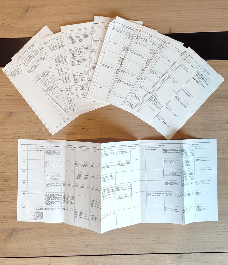 Manuel d'Histoire littéraire de la France, volume IV de 1789 à 1848, deuxième partie
