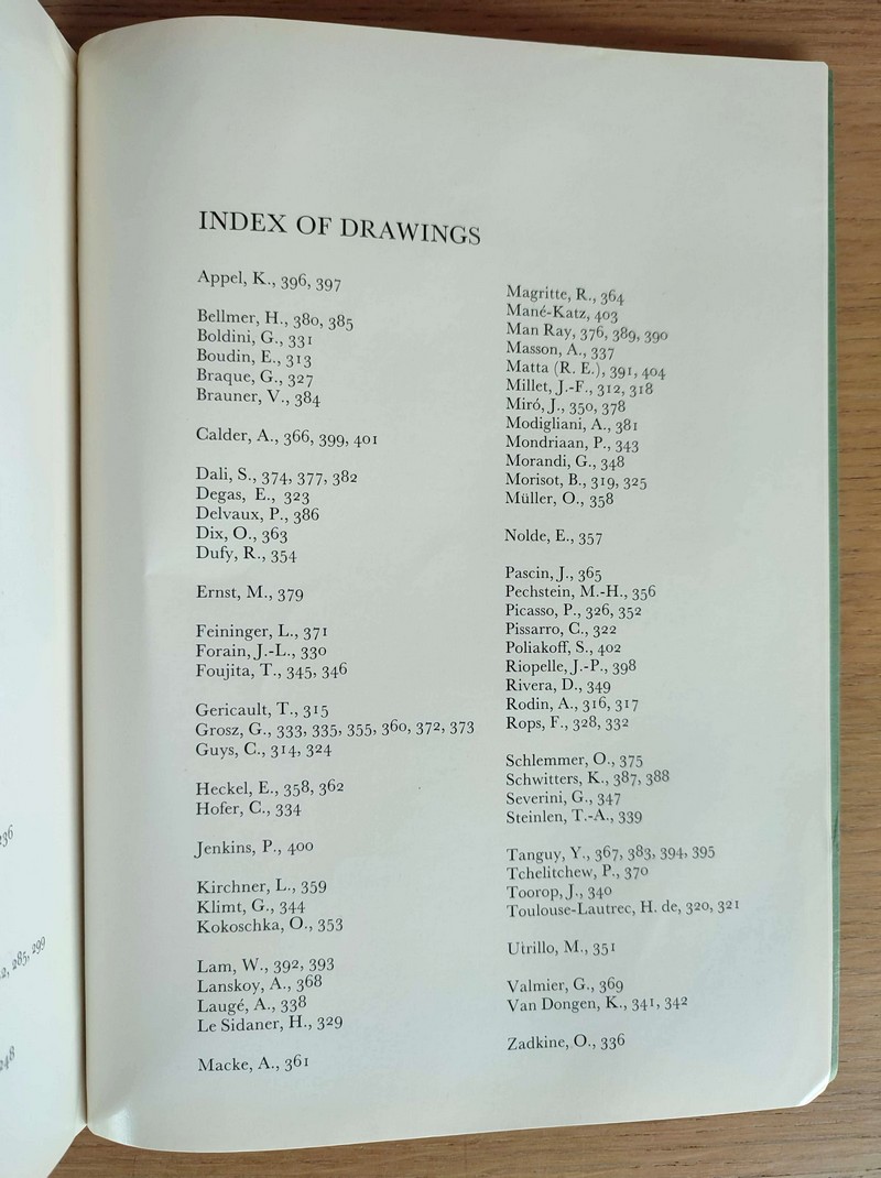 Catalogue of impressionist and modern paintings, drawings, watercolours and sculpture. Sotheby & Co., Thursday, 5 december 1974