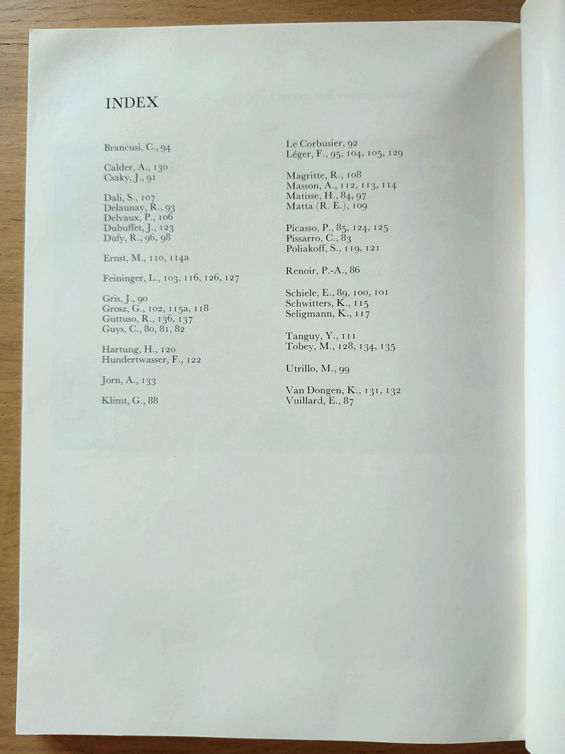 Sale of impressionist and modern watercolours nd drawings. Sotheby & Co., wednesday, april 16, 1975