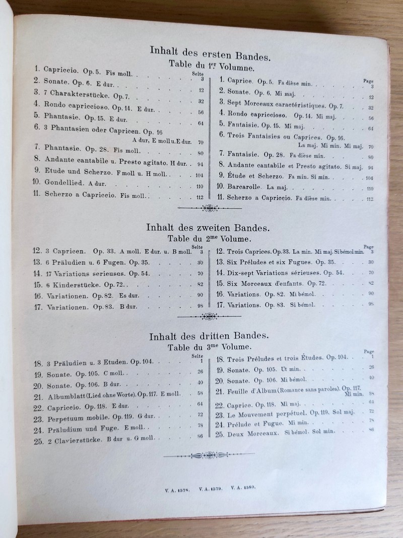 2 volumes des Oeuvres de Félix Mendelssohn, soit Tome I : Oeuvres complètes pour piano (3 volumes en 1), Tome II : Chansons sans paroles, concertos et morceaux de concert (2 volumes en 1)