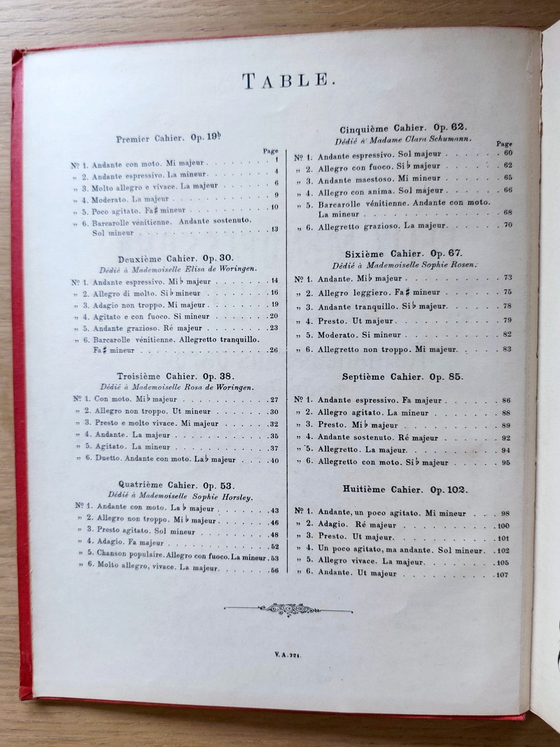2 volumes des Oeuvres de Félix Mendelssohn, soit Tome I : Oeuvres complètes pour piano (3 volumes en 1), Tome II : Chansons sans paroles, concertos et morceaux de concert (2 volumes en 1)