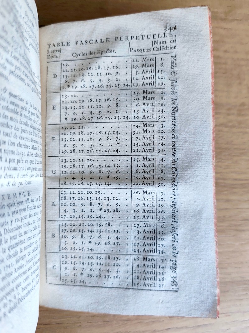 Réduction des Florins en Livres de Savoie contenant toute sorte de liquidations & comptes faits suivant l'édit de sa Majesté du 22 septembre 1724 & un calendrier perpétuel avec son explication pour découvrir les dattes précises de toutes les fêts...