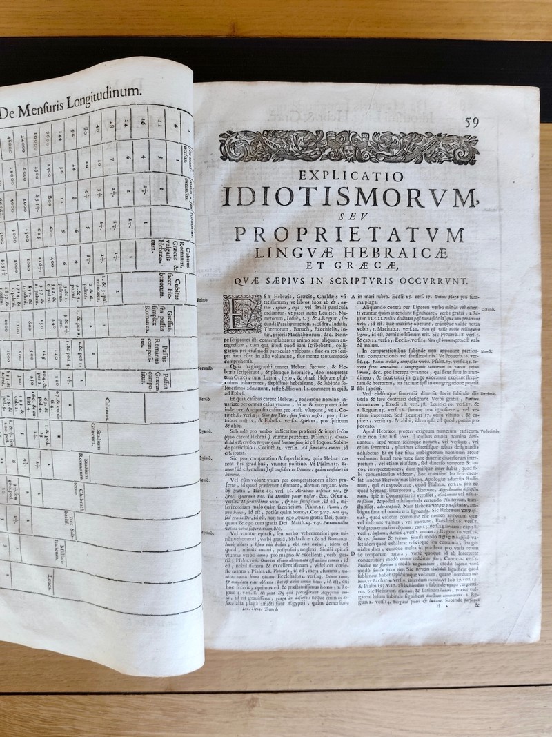 Antuerpiani e societate Jesu, commentaris in sacram scripturam (2 volumes in folio en 1)