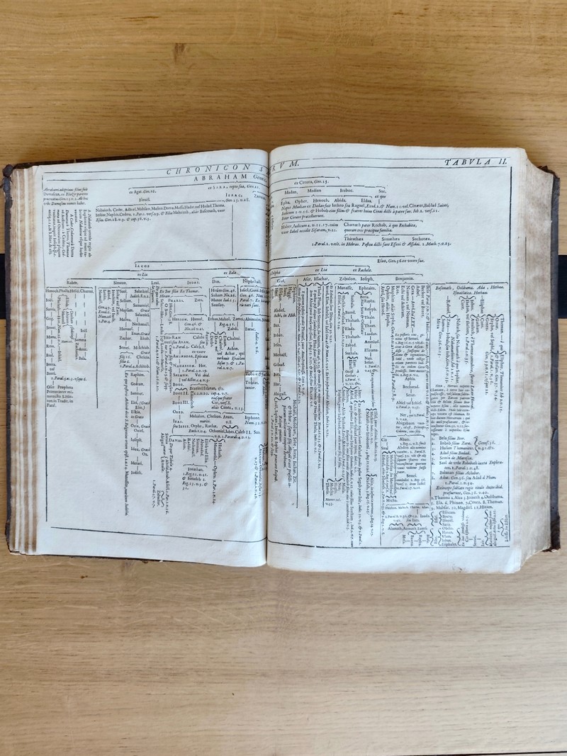 Antuerpiani e societate Jesu, commentaris in sacram scripturam (2 volumes in folio en 1)