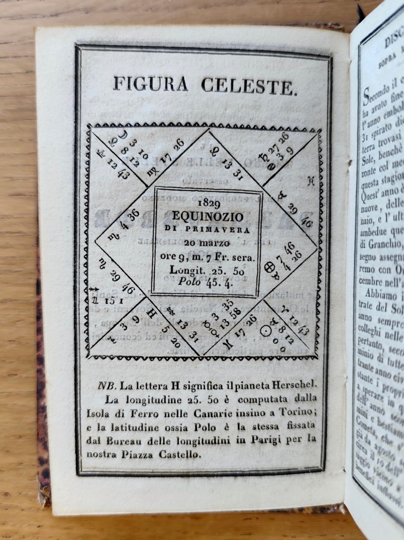 Il Palmaverde, Almanacco Piemontese 1829