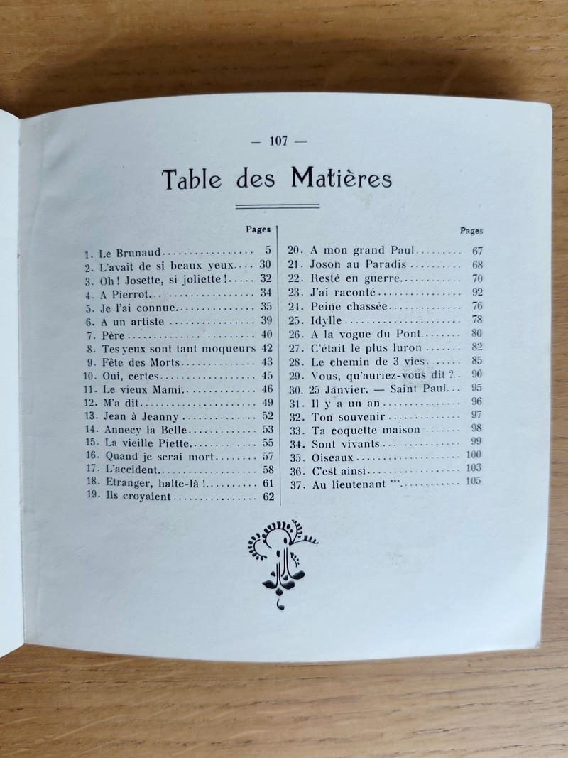 Le Brunaud. Études savoyardes