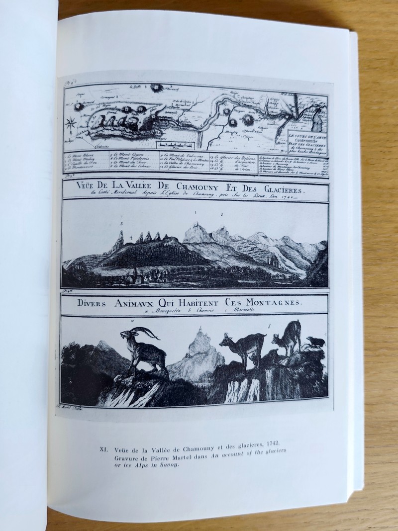 La vie quotidienne à Vallorcine au XVIIIe siècle