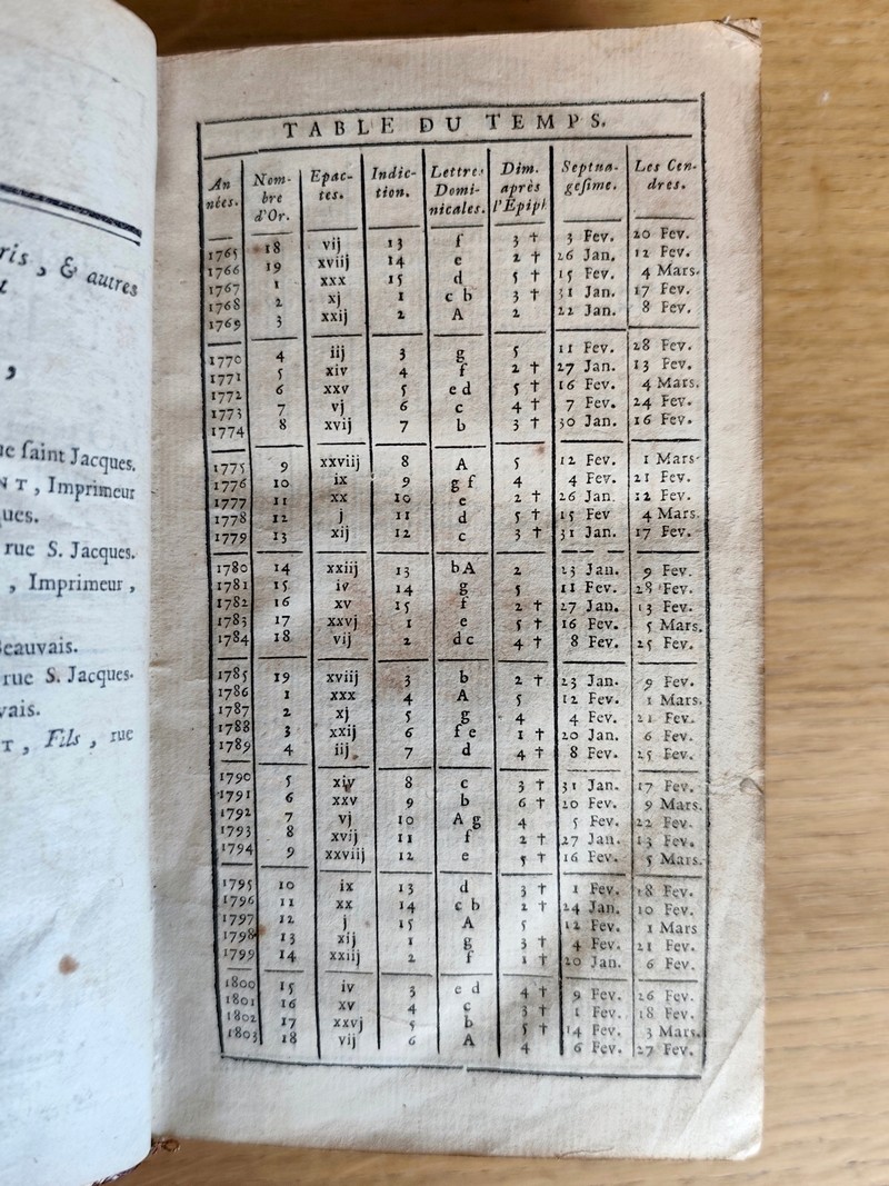 Livre d'église Latin-François, suivant le bréviaire et le Missel de Paris, contenant l'Office du matin, pour les dimanches & les fêtes de l'année. Partie d'Hyver