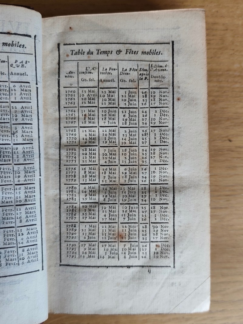 Livre d'église Latin-François, suivant le nouveau Bréviaire de Paris, contenant l'Office de l'après-midi, pour les dimanches & les fêtes de l'année