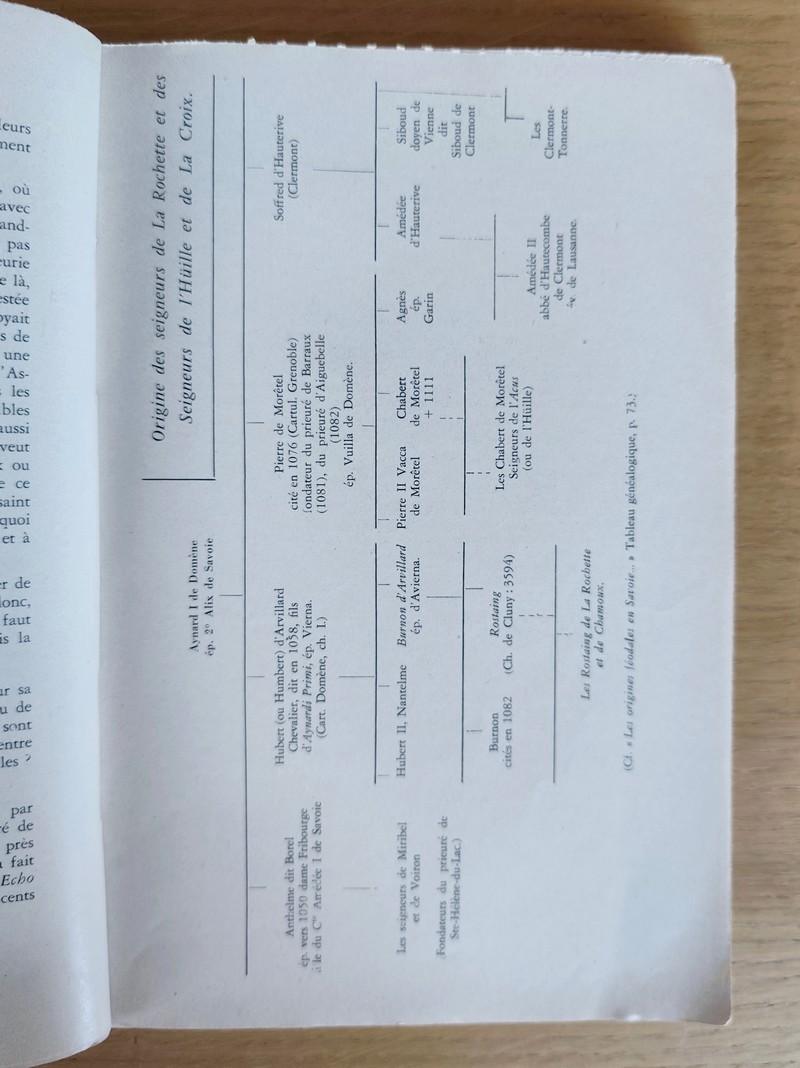 Paroisses du Décanat de La Rochette (Decanatus Vallis-Spinose) avec une introduction sur le Val-Epenouse ou Val-Penouse