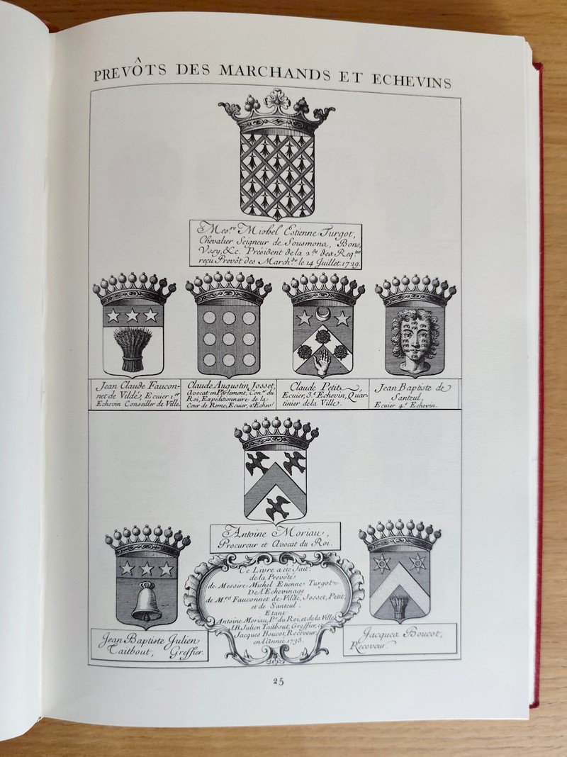 Armorial de la ville de Paris
