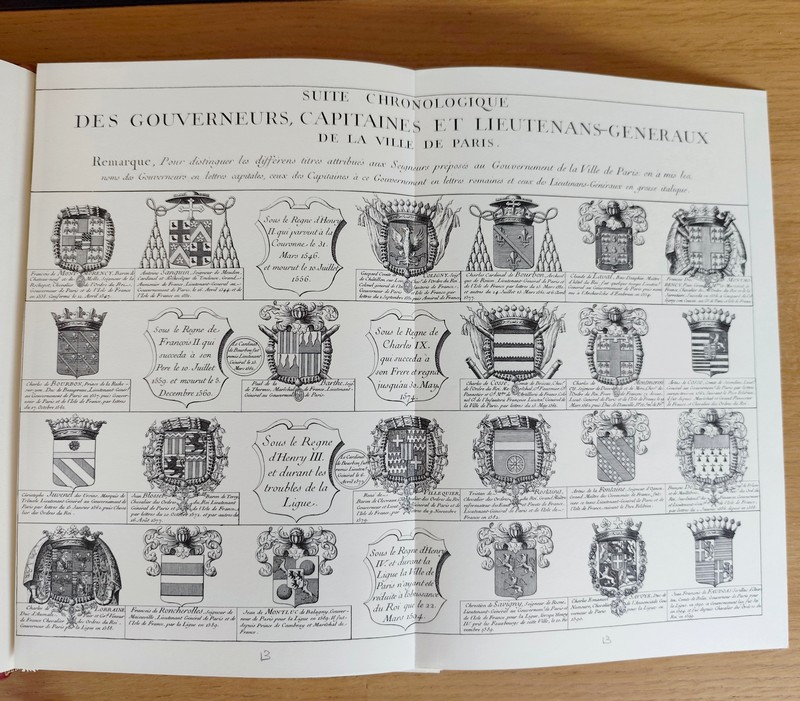 Armorial de la ville de Paris