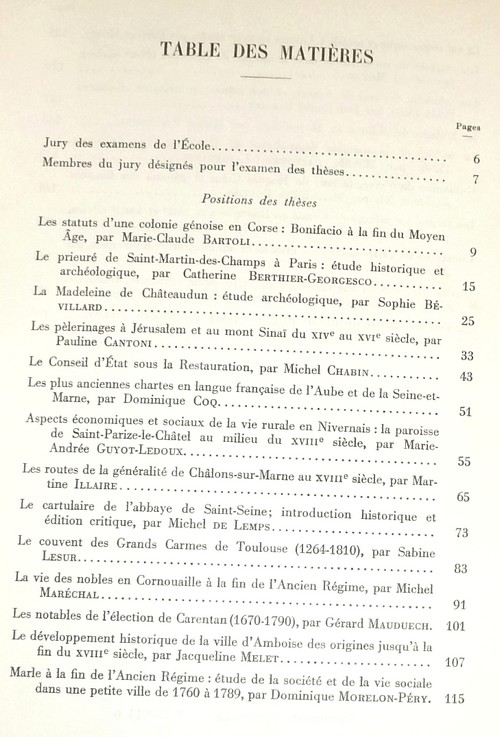 Position des thèses soutenues par les élèves de la promotion de 1972 pour obtenir le Diplôme d'Archiviste Paléographe