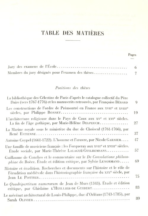 Position des thèses soutenues par les élèves de la promotion de 1979 pour obtenir le Diplôme d'Archiviste Paléographe