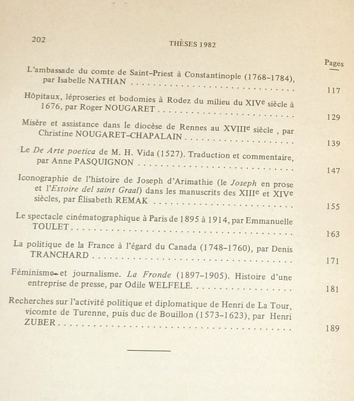 Position des thèses soutenues par les élèves de la promotion de 1982 pour obtenir le Diplôme d'Archiviste Paléographe