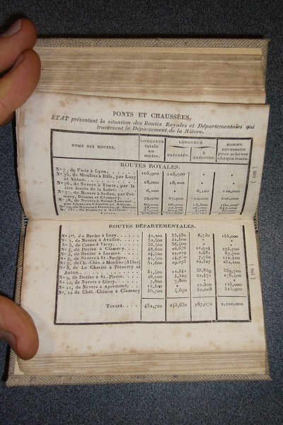 Annuaire administratif et commercial du département de la Nièvre pour l'année 1833