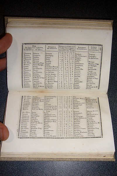 Annuaire du Département de la Nièvre pour 1839